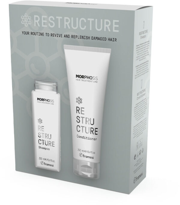 Подарунковий набір Kit Retail Pack Morphosis Restructure