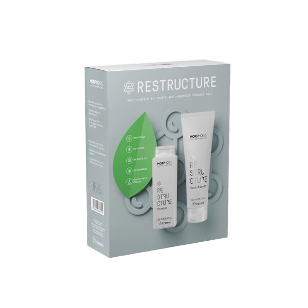 Набір Retail Pack Restructure Kit для відновлення волосся